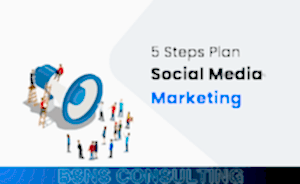 Successful Social Media marketing